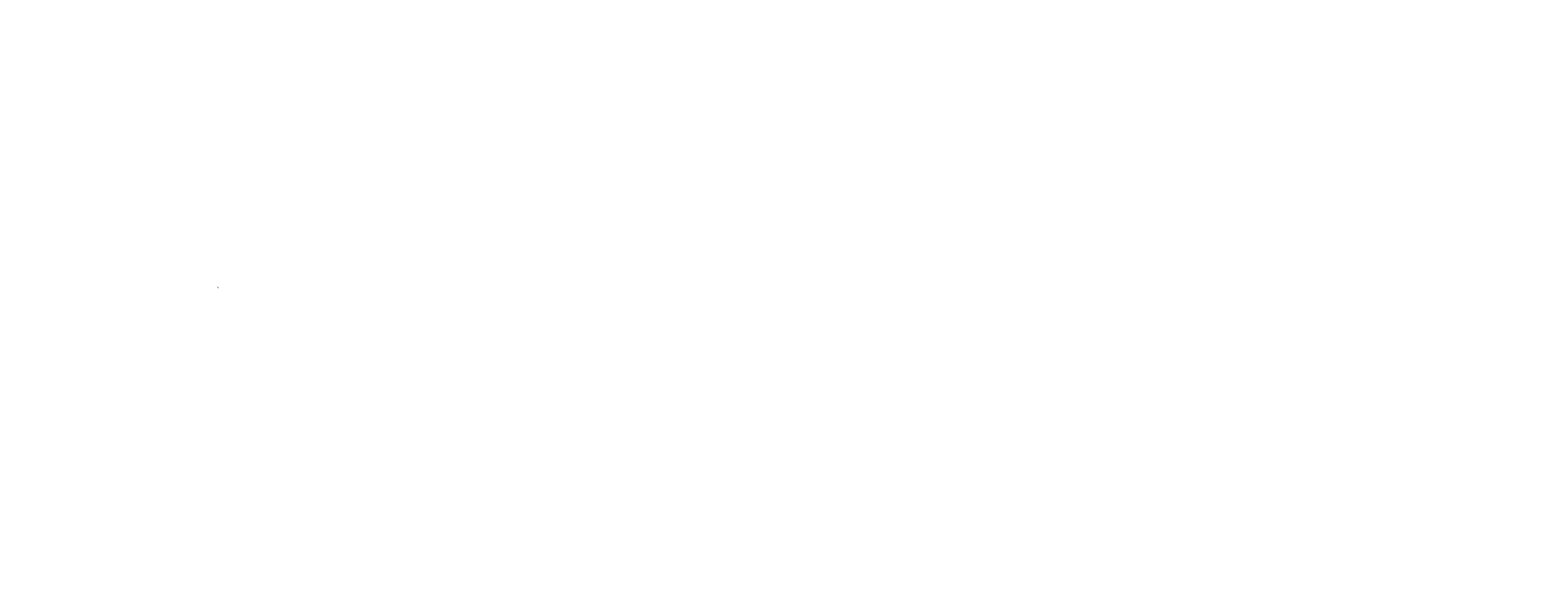 Property Assessment Division
